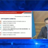 Сағынтаев қала тұрғындарын вакциналануға шақырды