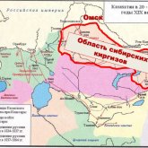 «Сібір қазақтарын басқару туралы» жарғыны кім жазды?
