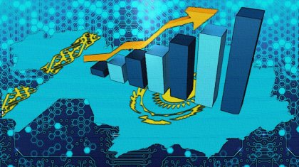 Үкімет ҚР-ның 2021-2025 жылдарға арналған әлеуметтік-экономикалық даму болжамын қарады