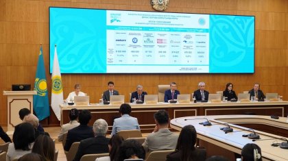 Құрылтайдың 145 депутаты ресми тіркелді