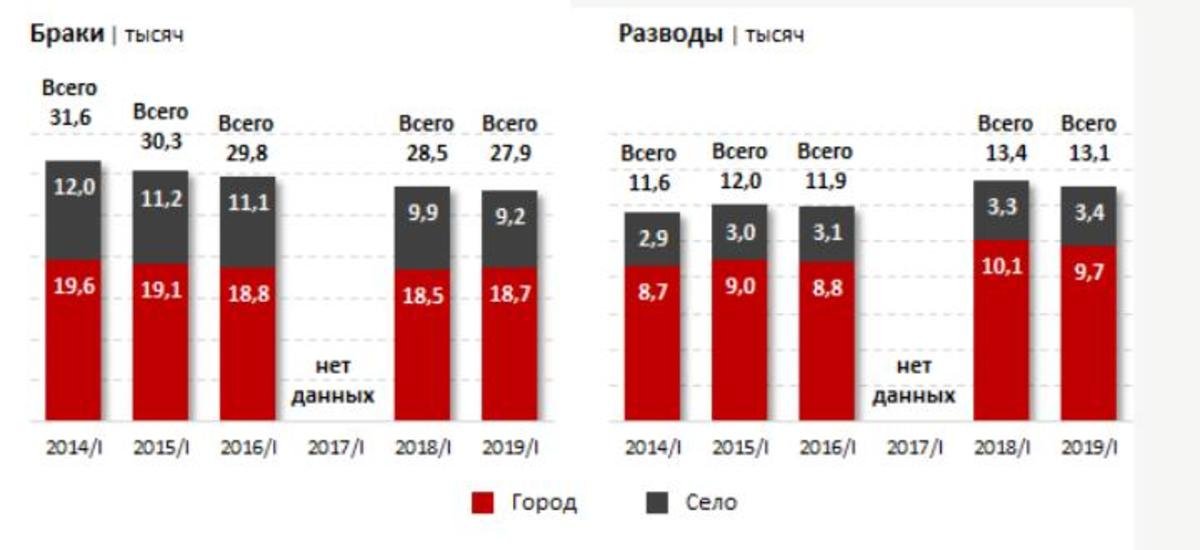 Фото: ranking.kz