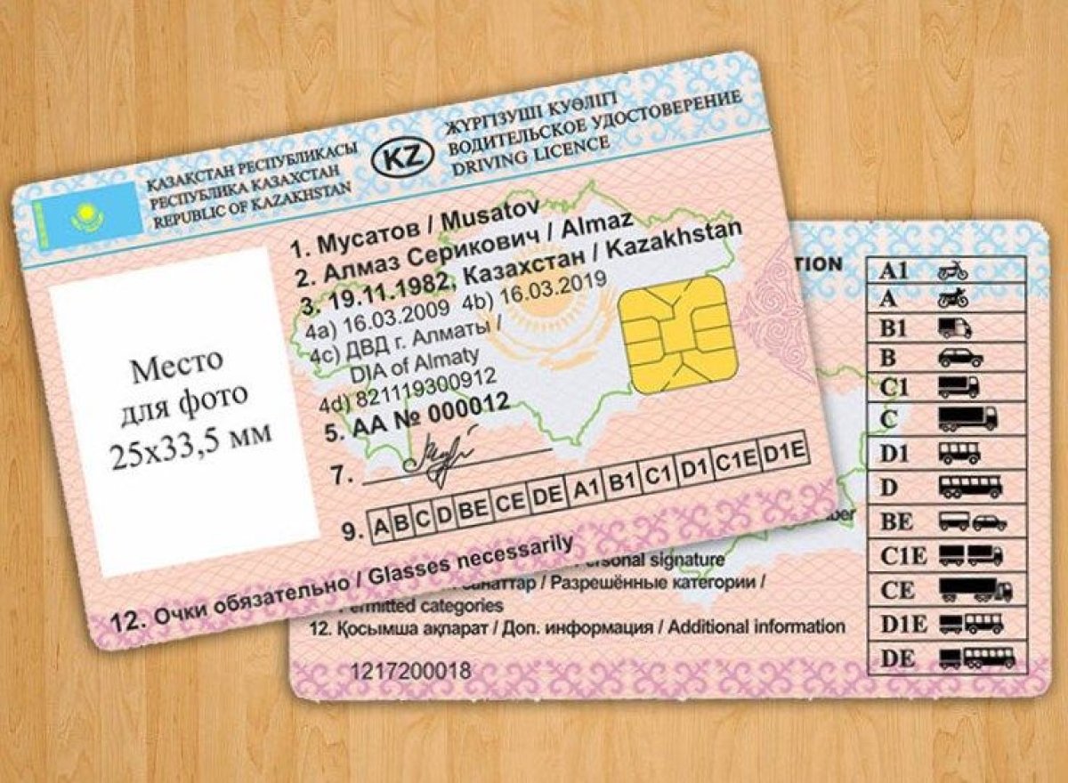 Фото: legalacts.egov.kz