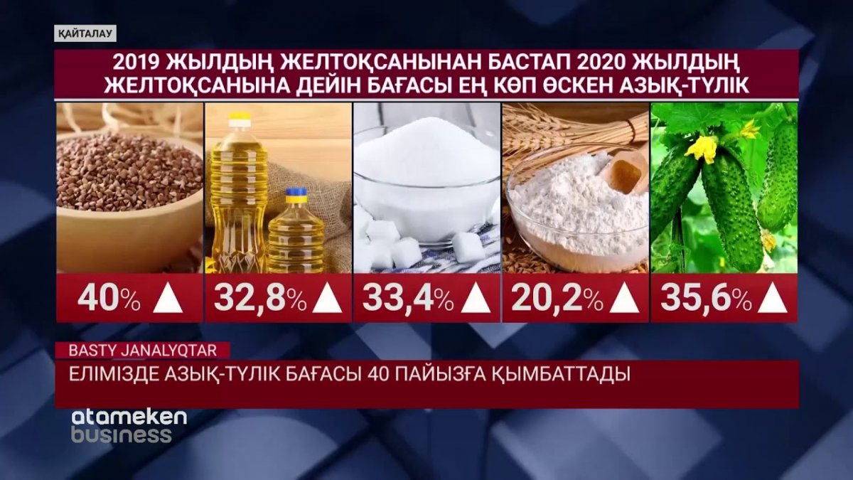 Фото: ашық дереккөзі