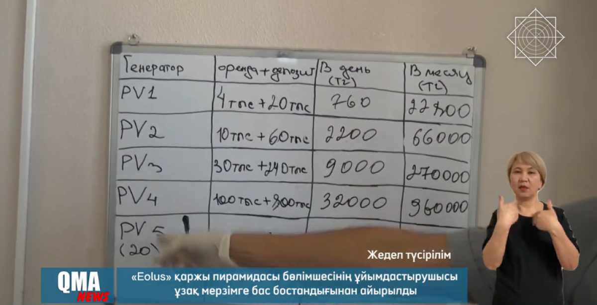 Фото: видеодан алынған кадр