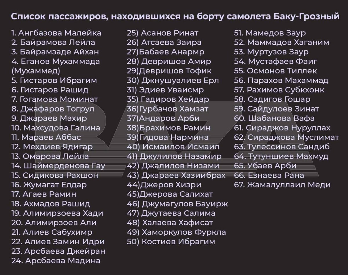 Фото: әлеуметтік желі