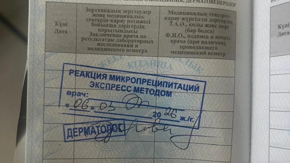 Фото: Ақтөбе қаласының ПД